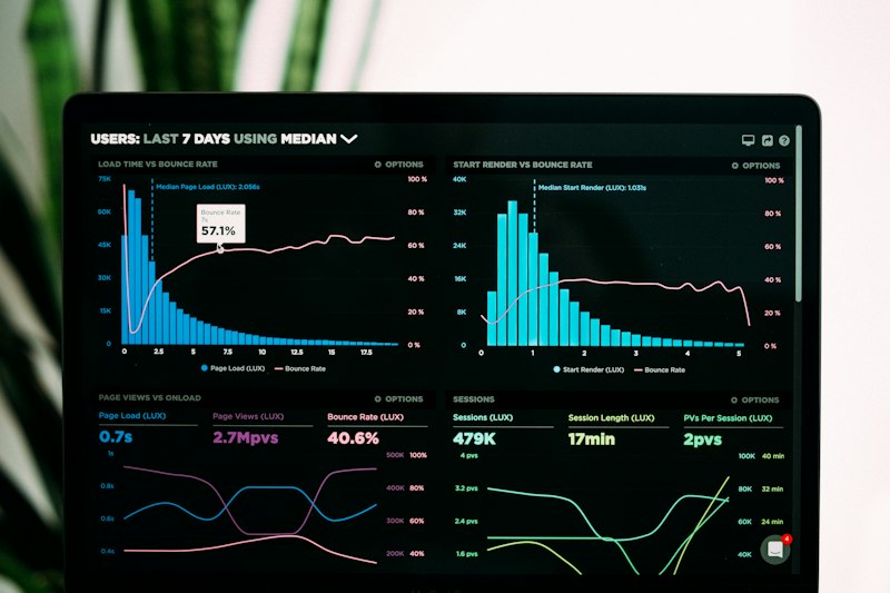 Performance Marketing by Markit Media