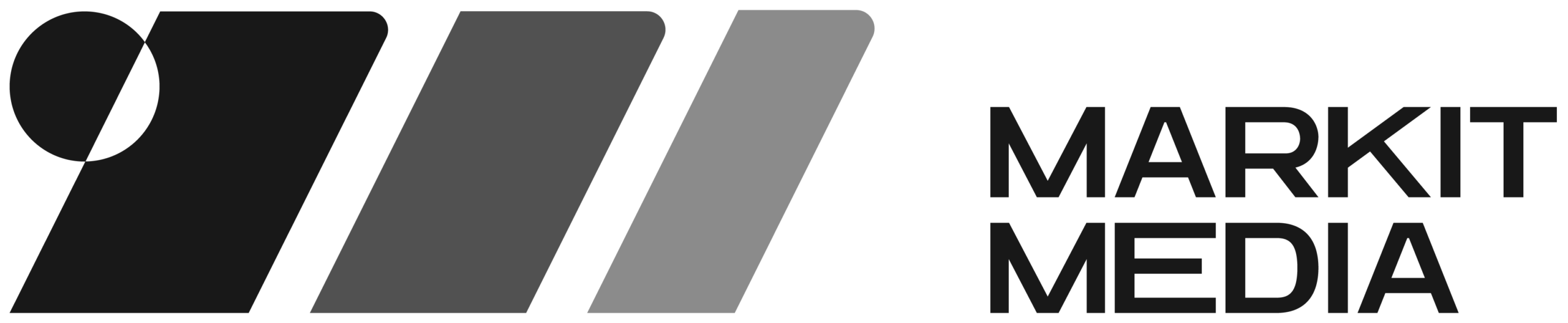 Markit Media