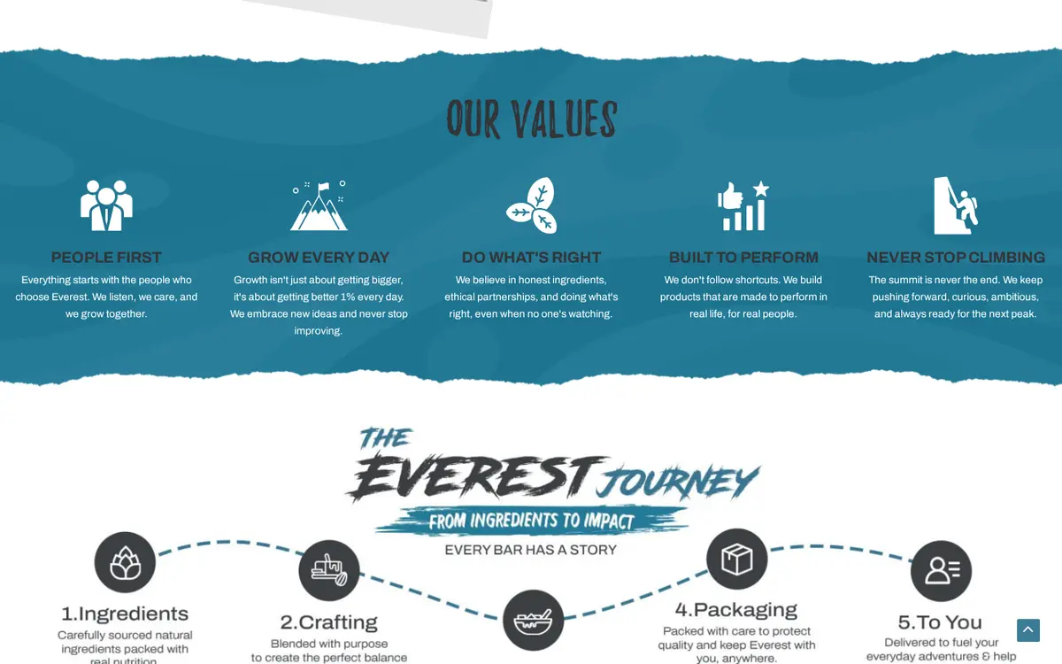 Everest Why Everest page: five company values and the start of The Everest Journey graphic