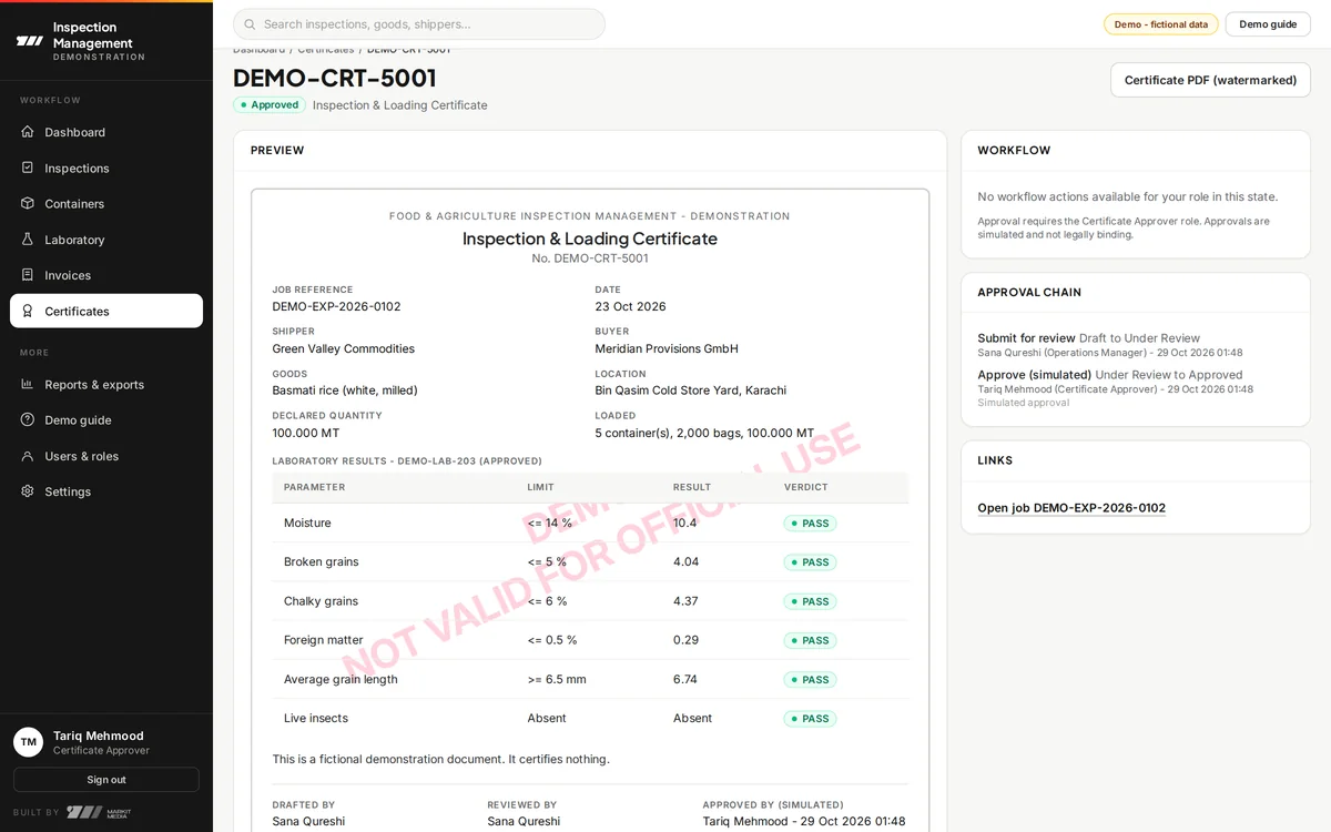 Certificate preview with laboratory results, a diagonal watermark and an approval chain