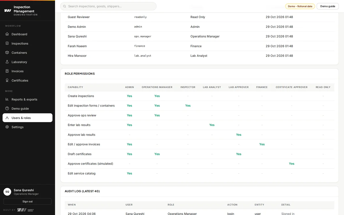 Role permission matrix for eight roles with an audit log beneath