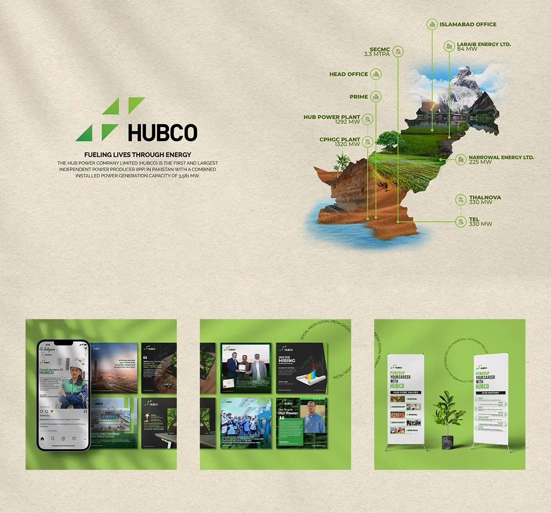 Hubco- Hub Power Ltd Company